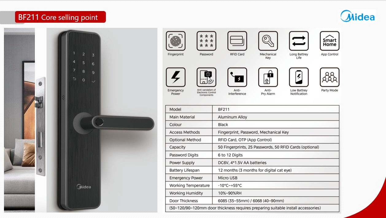 (ยอดฮิต)Midea Smart Door Lock รุ่น BF205 สมาร์ทล็อค ล็อคอิเล็กทรอนิกส์ ...