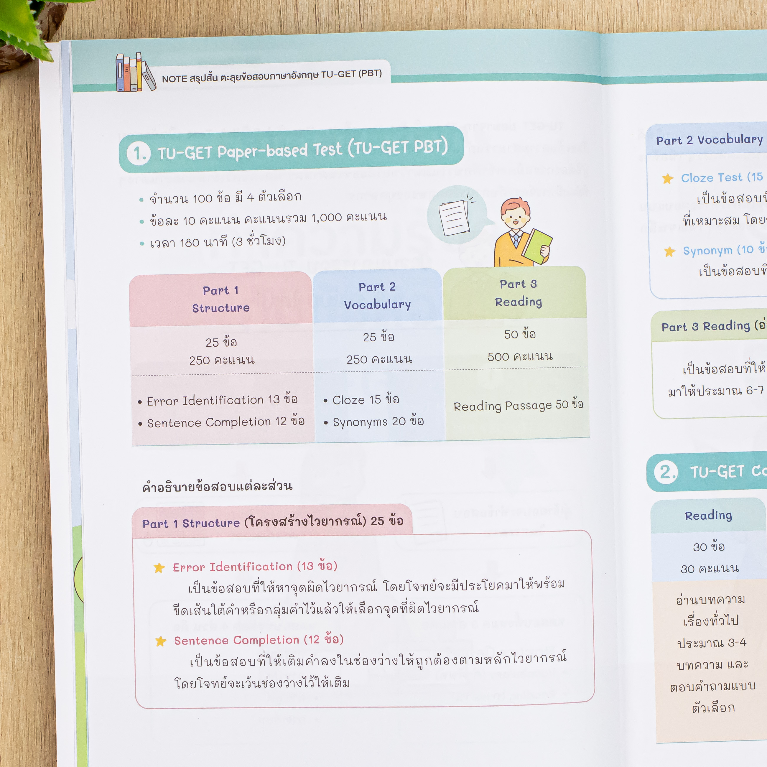 Note สรุปสั้น ตะลุยข้อสอบภาษาอังกฤษ TU-GET (PBT) | TU-GET | Shopee Thailand