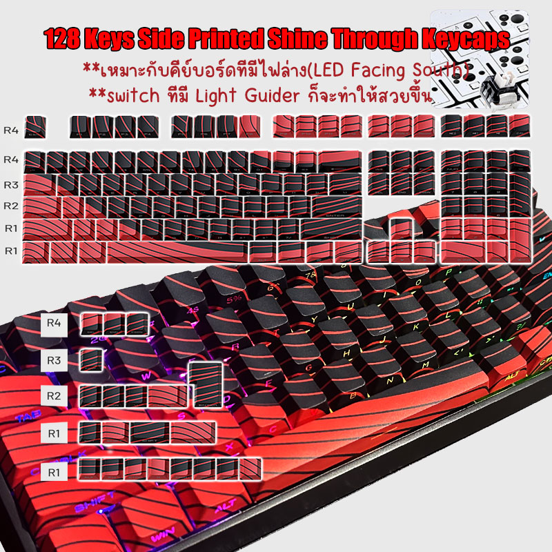 คีย์แคป KeyCaps Cherry PBT 128-130 Keys สำหรับ Mechanical Keyboard ภาษา ...