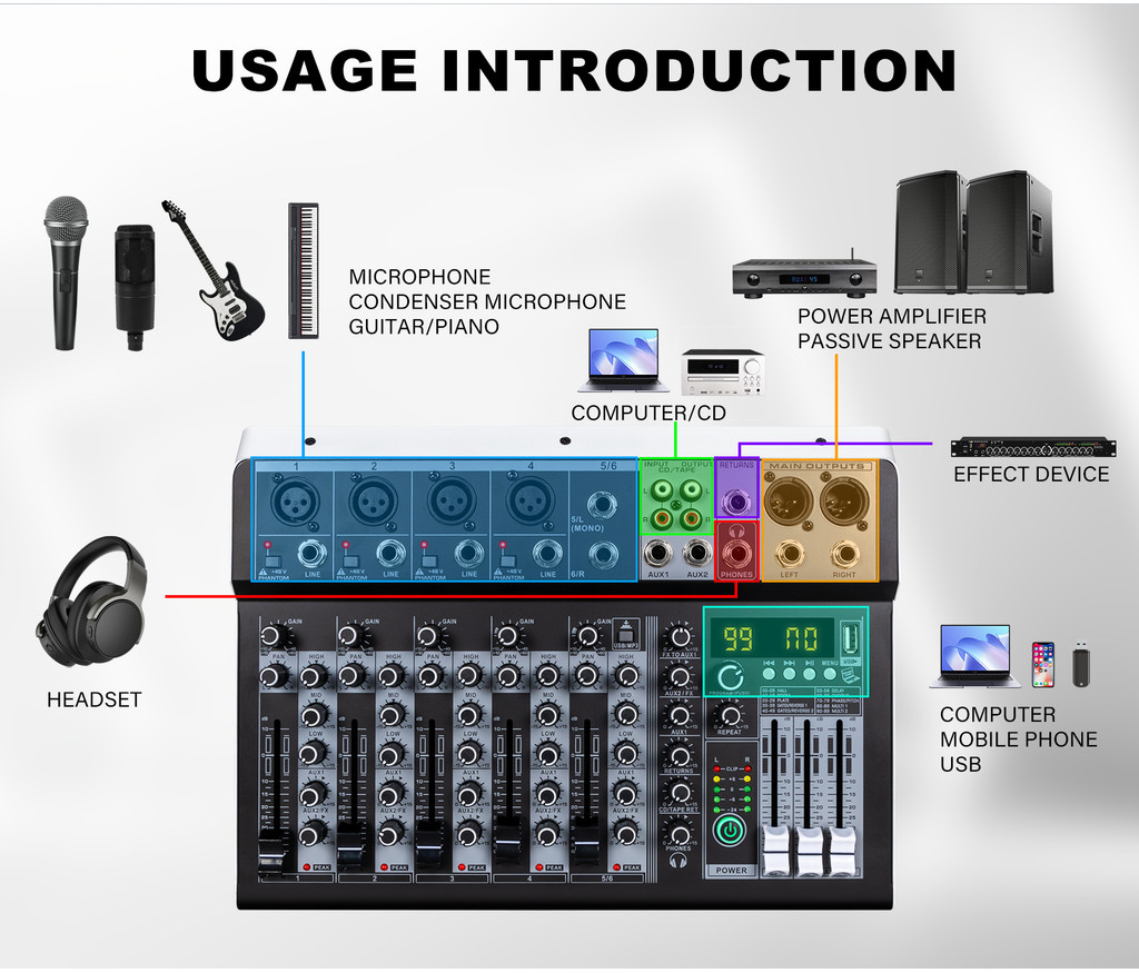 มิกเซอร์ 4/6 ช่อง, มิกเซอร์เสียง DSP99, เอฟเฟกต์เสียงก้อง, บลูทูธ, USB ...
