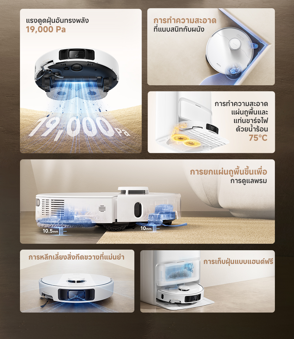 MOVA P50 Ultra Robot Vacuum Mop หุ่นยนต์ดูดฝุ่นและล้างพื้นแรงดูด19000Pa ทำความสะอาดได้ทั่วถึง หมดปัญหาผมพันกัน เครื่องถูพื้นอัจฉริยะ