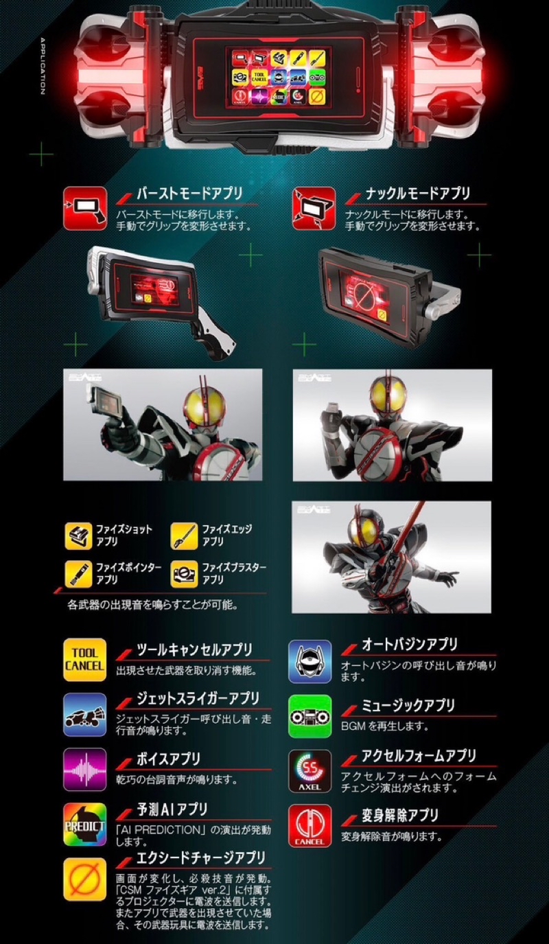 ของเล่นไรเดอร์ Masked Rider Faiz - CSM - Faiz Driver NEXT by Premium ...
