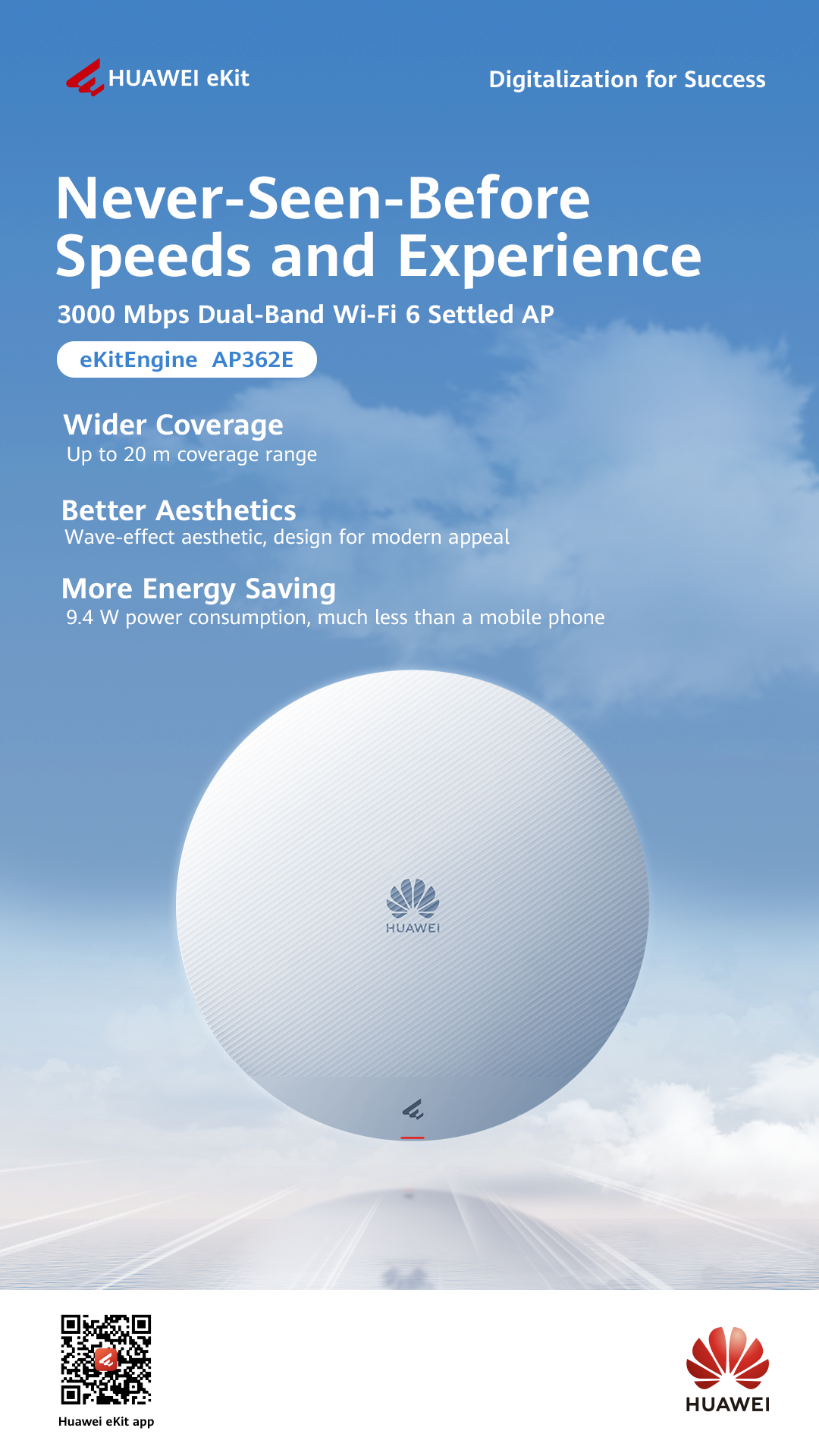 Huawei ekit รุ่น AP362E Wireless Access Point AX3000 Dual-Band Wi-Fi 6 ...