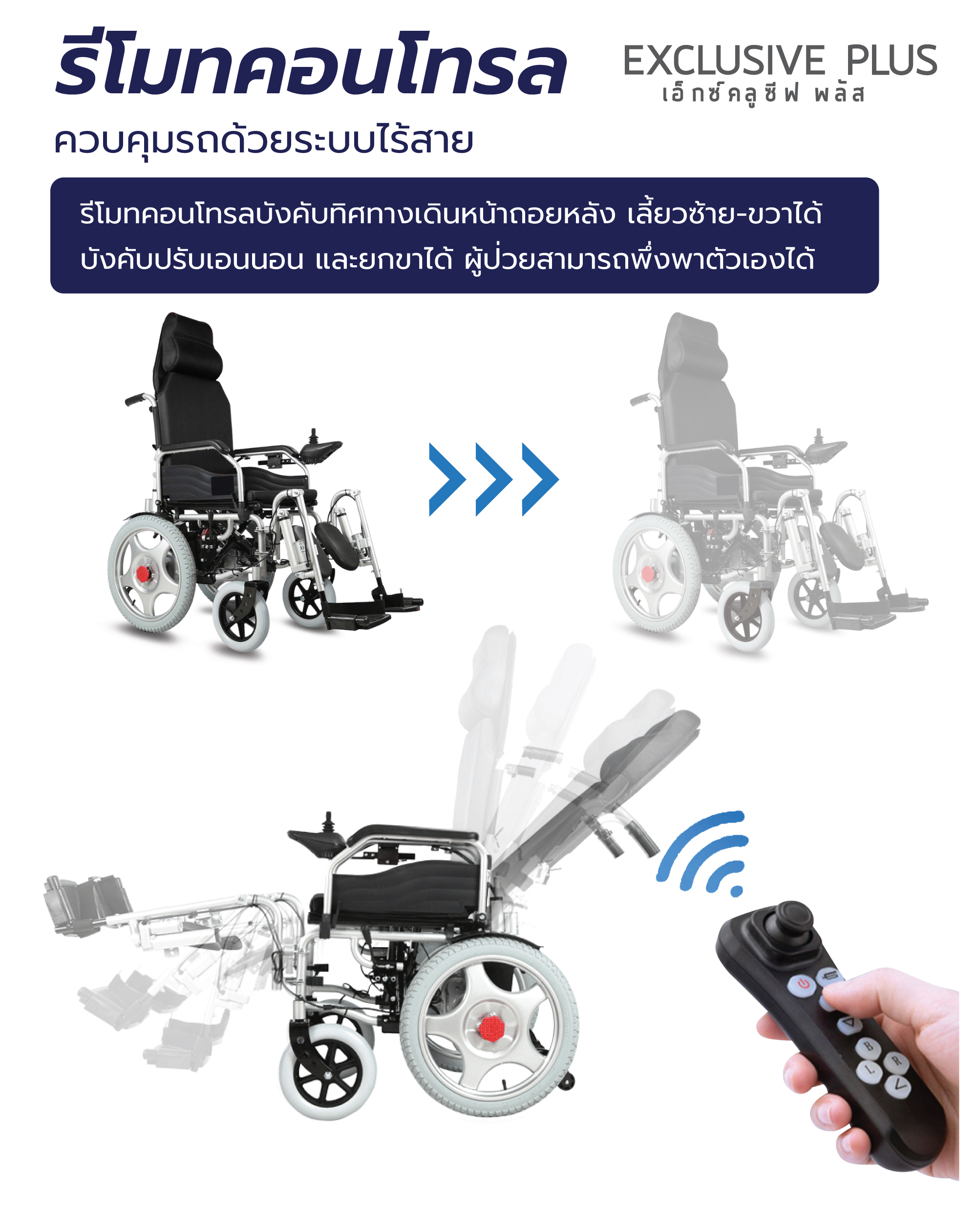 Synergy รุ่น เอ๊กซ์คลูซีฟ พลัส รถวีลแชร์ไฟฟ้าปรับเอนนอนได้ พนักพิงสูง เบาะหนานุ่ม นั่งสบาย เพิ่มความอิสระในการใช้ชีวิต