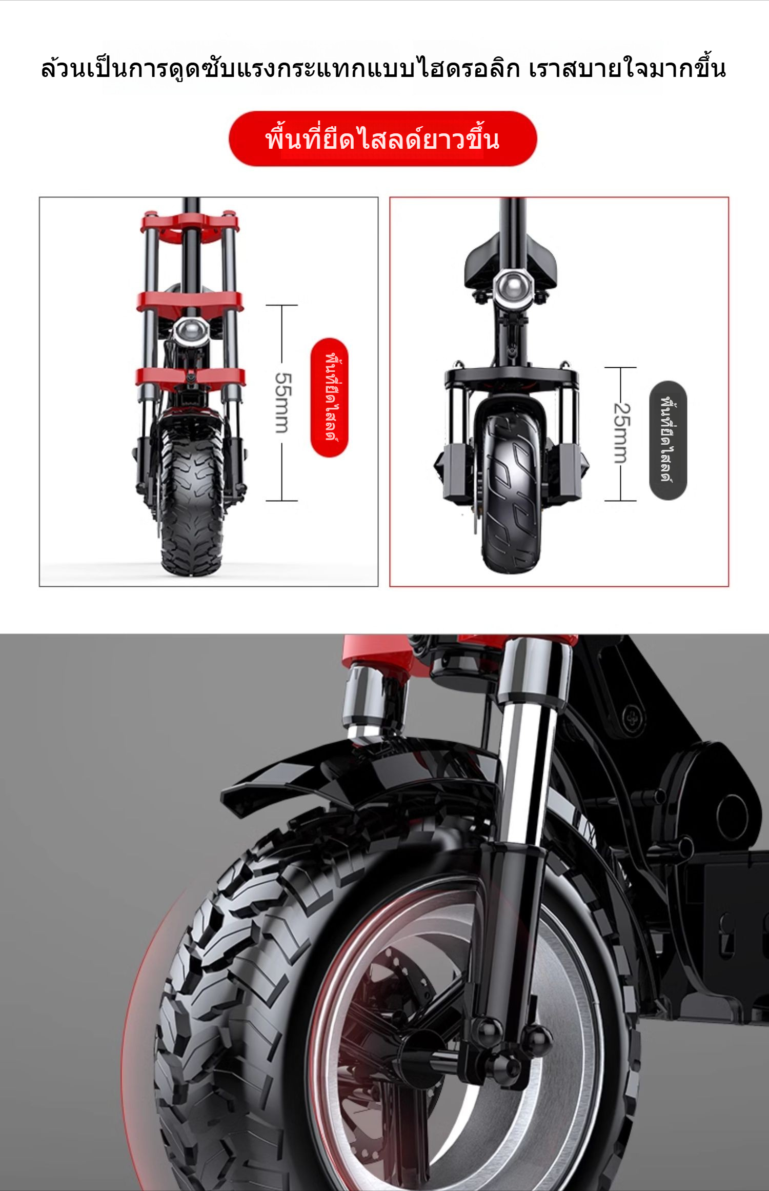 SEALUP Q20 รถไฟฟ้า สกู๊ตเตอร์ไฟฟ้า รุ่นออฟโรด สกูตเตอร์ไฟฟ้าผู้ใหญ่พับได้ กันน้ำ สกู๊ดเตอร์ไฟฟ้า