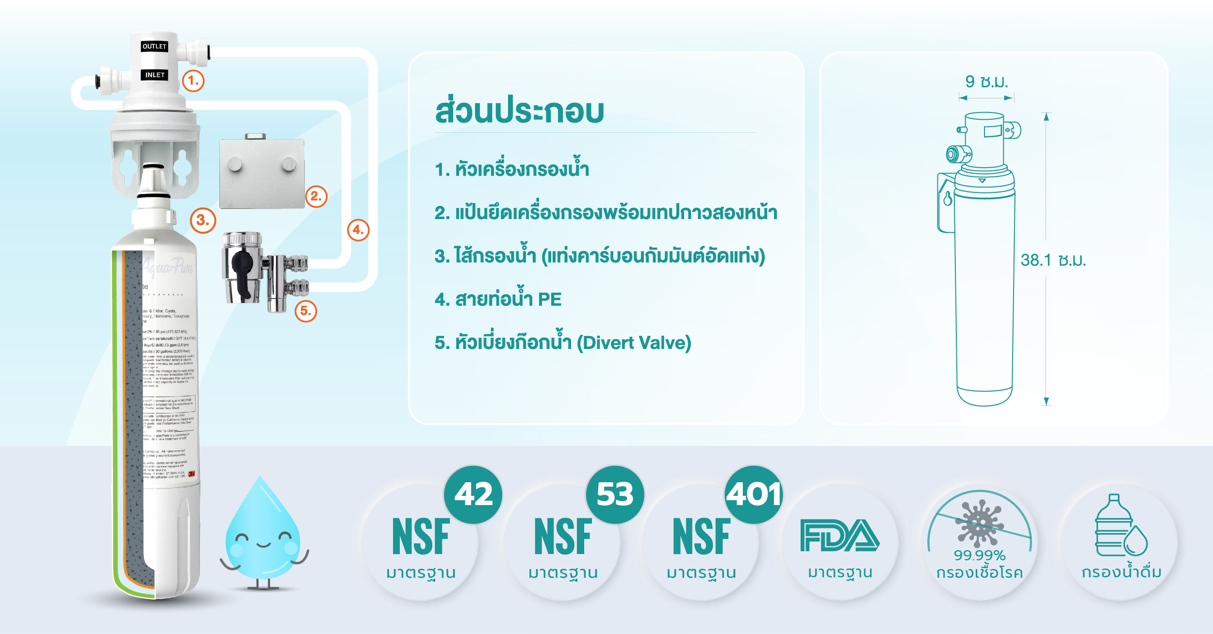 SET A ราคาสุดคุ้ม 3M Aqua-pure เครื่องกรองน้ำ รุ่น AP Easy Complete ...
