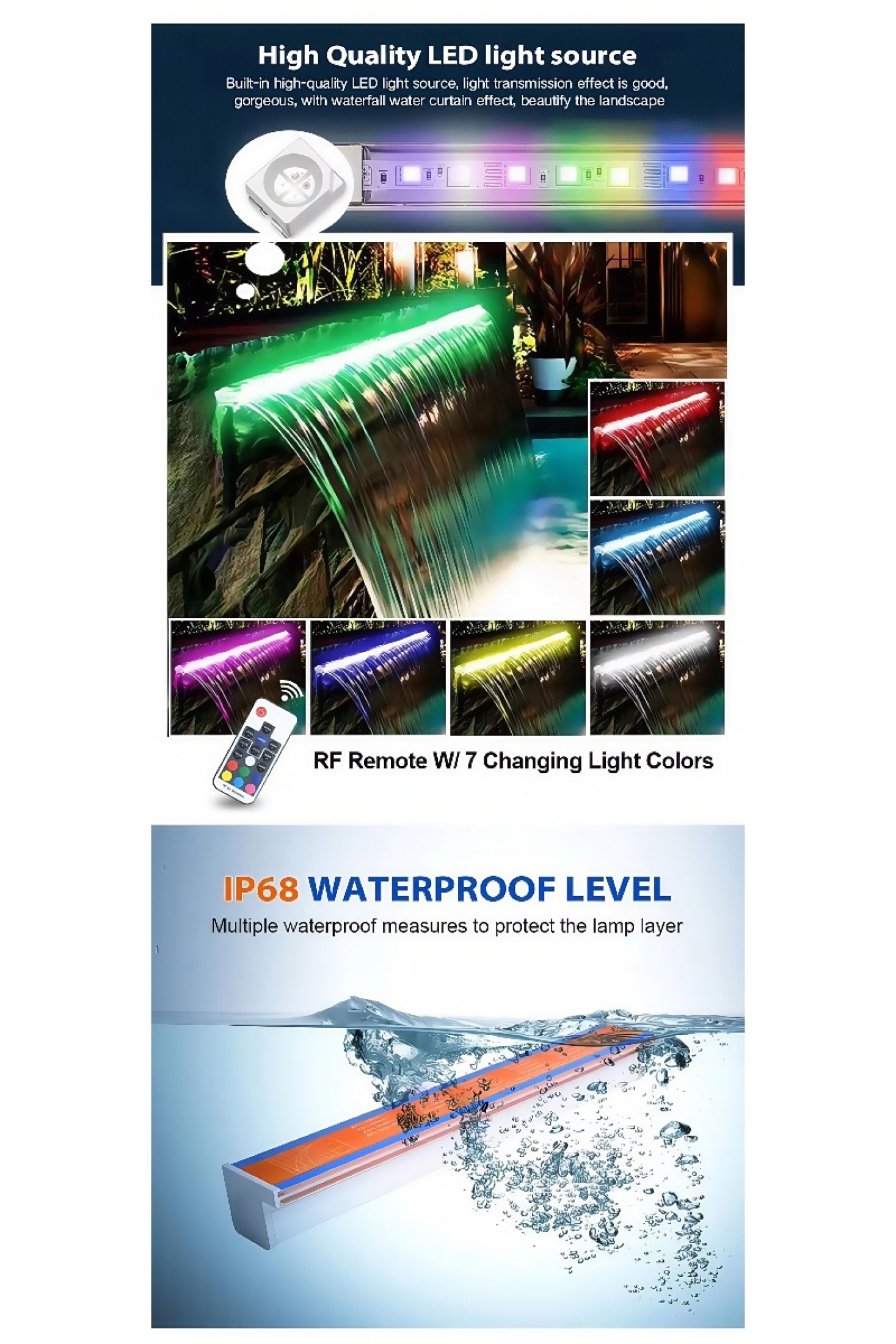 ไฟน้ำตกอะคริลิก RGB led ม่านน้ำตก รางทำม่านน้ำตกสไตล์โมเดิร์น น้ำตกสระ ...