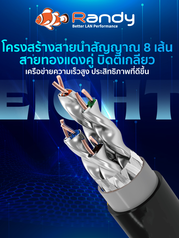 RANDYสายแลนCAT7 ทองแดงOFC100% ยาว305M S/FTP แจ็คเก็ต2ชั้น PE+PVC ทนแดด ...