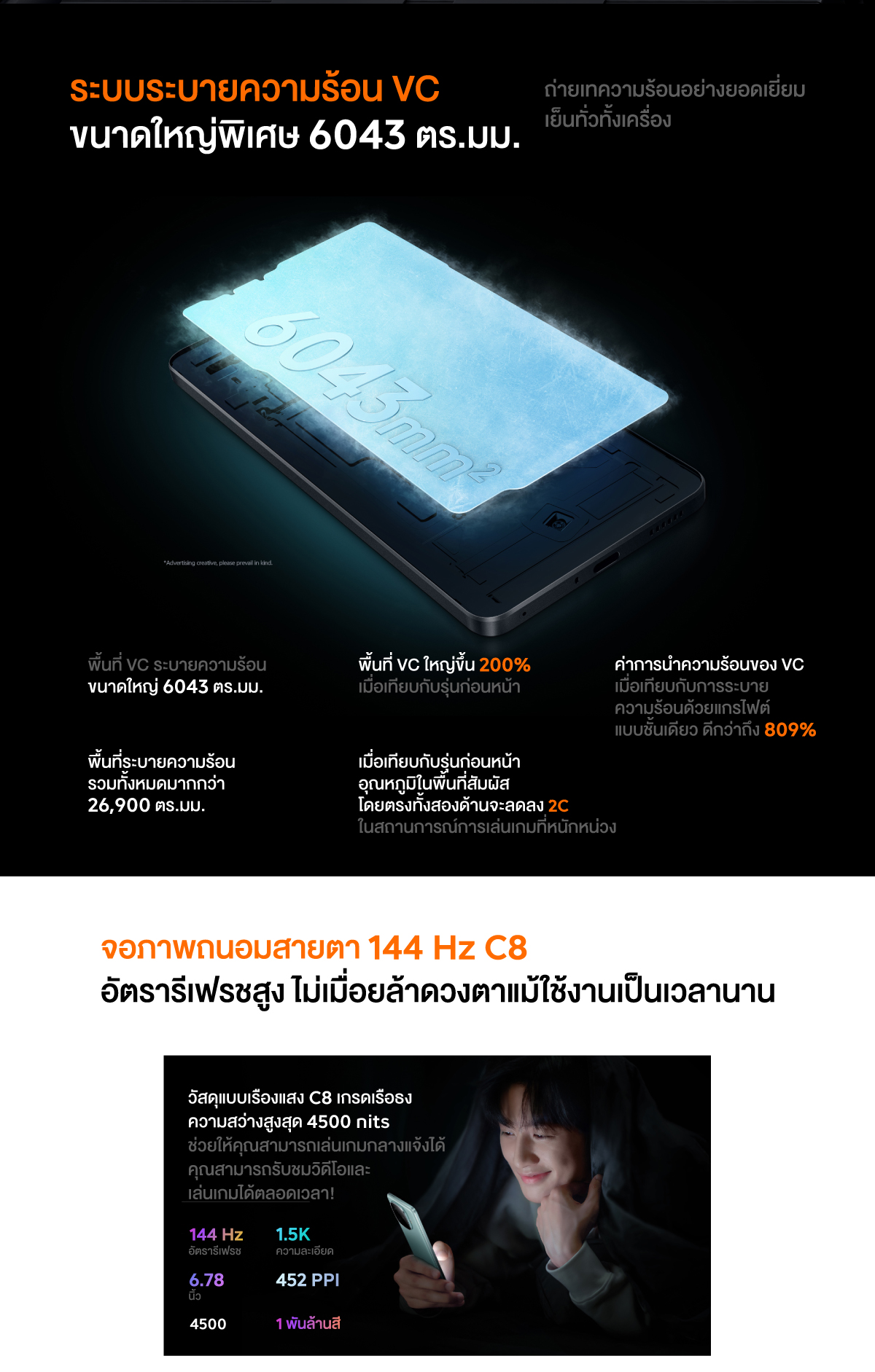 VIVO iQOO Z9 5G (12+256GB) โทรศัพท์มือถือไอคูล Snapdragon7 Gen3 | 6000mAh+80w | จอ1.5K รีเฟรชเรท 144Hz