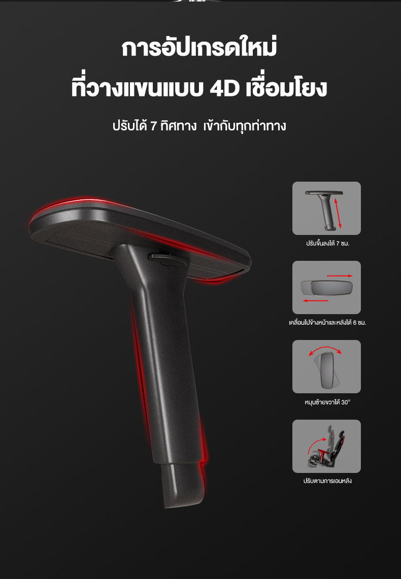 Kris Y08 เก้าอี้เพื่อสุขภาพ E-Sports Ergonomic คุณสมบัติมากมาย สมรรถนะสูง เกรดคุณภาพ เก้าอี้ตามหลักสรีรศาสตร์ รับประกัน 3 ปี อะไหล่ทดแทนฟรี