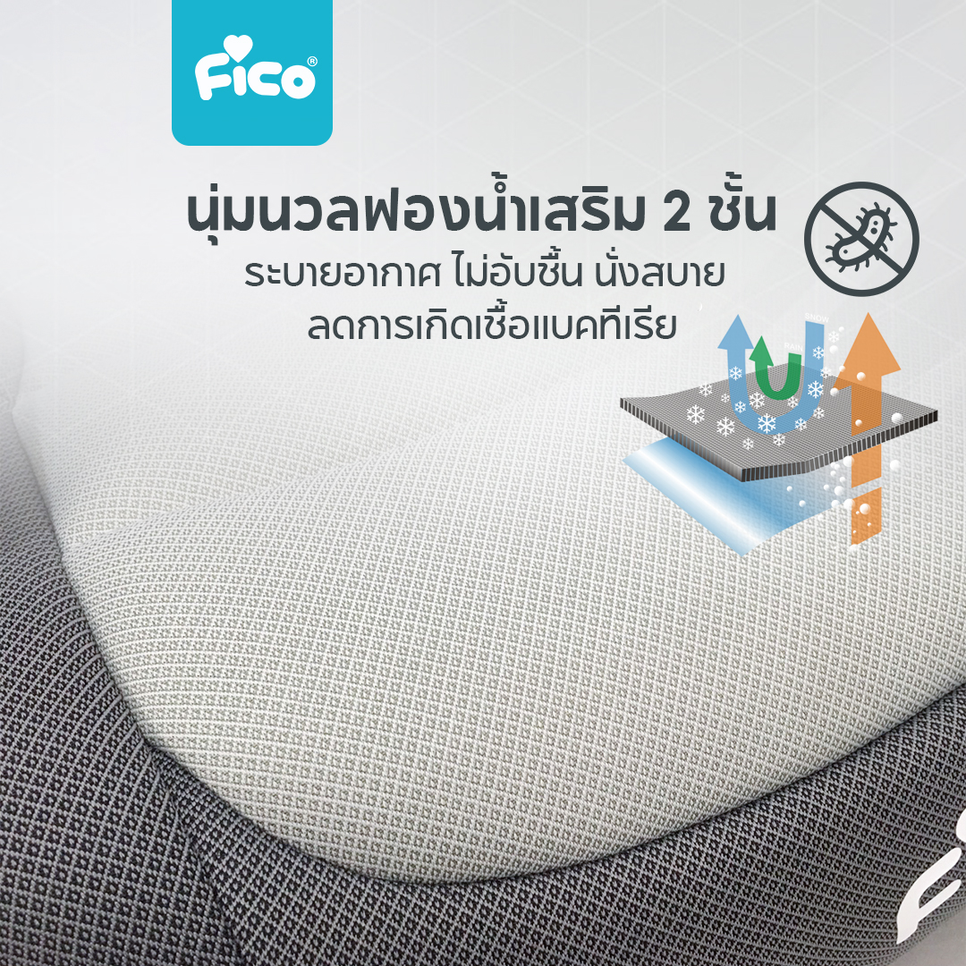 Fico คาร์ซีทเด็กโต มาตรฐาน I-SIZE รุ่น Goody Pro (บูสเตอร์ซีท) สำหรับ ...