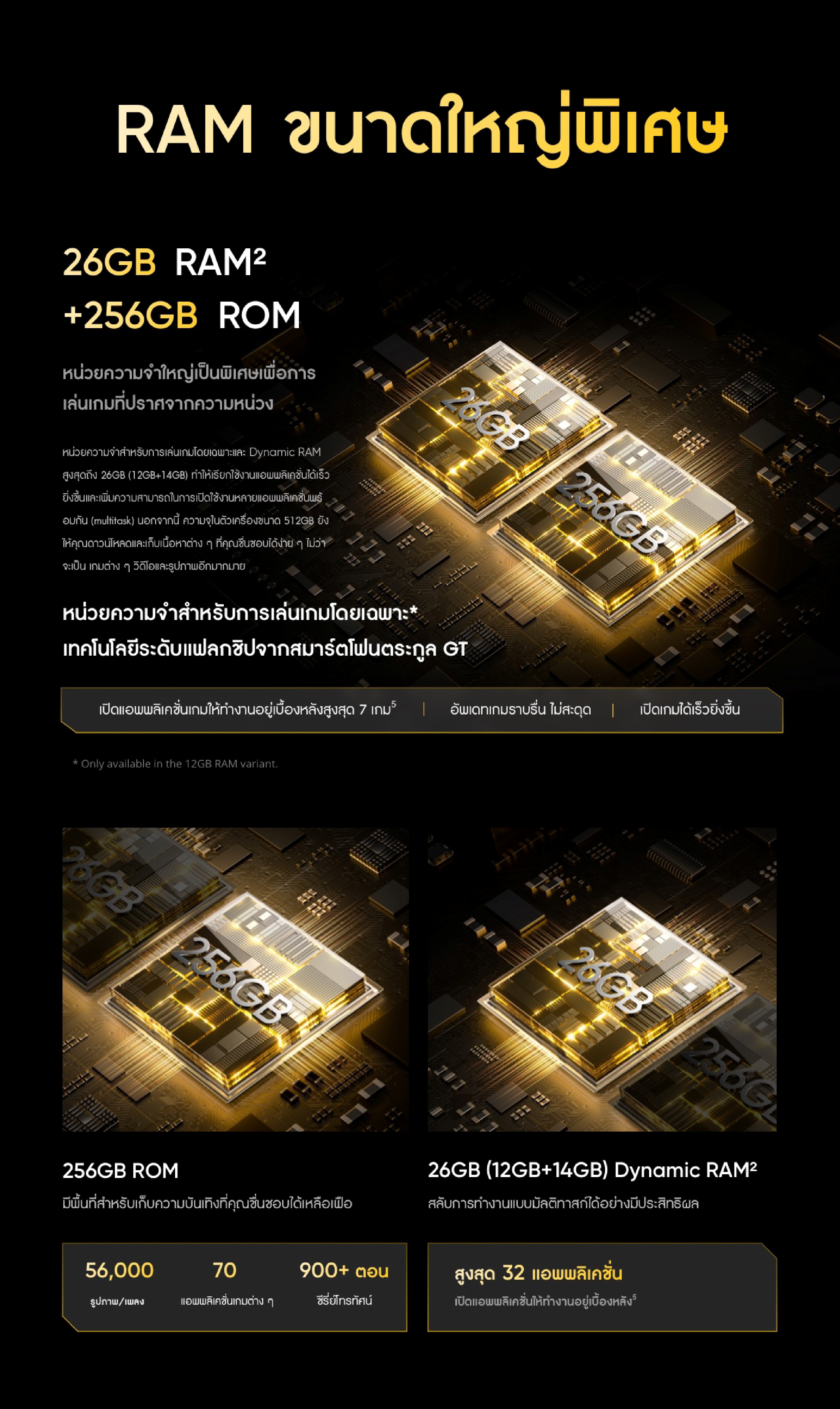 realme 13+ [12+512/12+256] ชิปเซ็ต Dimensity 7300 energy 5g จอถนอมสายตา 120 Hz ชาร์จไว 80W แบตเตอรี่ 5,000 mAh