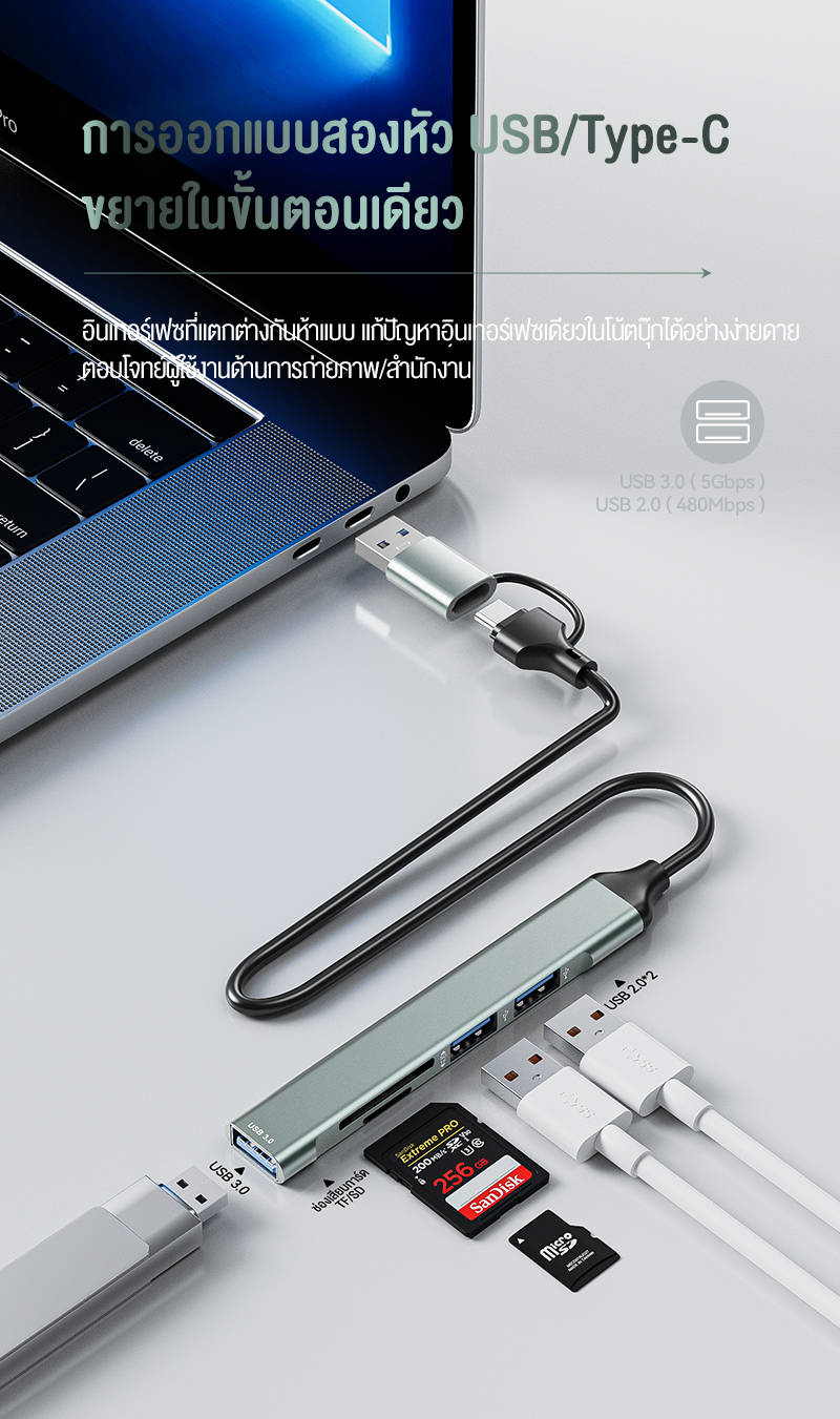 BASIKE 5 in 1 อะแดปเตอร์ฮับ USB+Type C HUB ช่องเสียบการ์ด SD/TF แบบคู่ ...