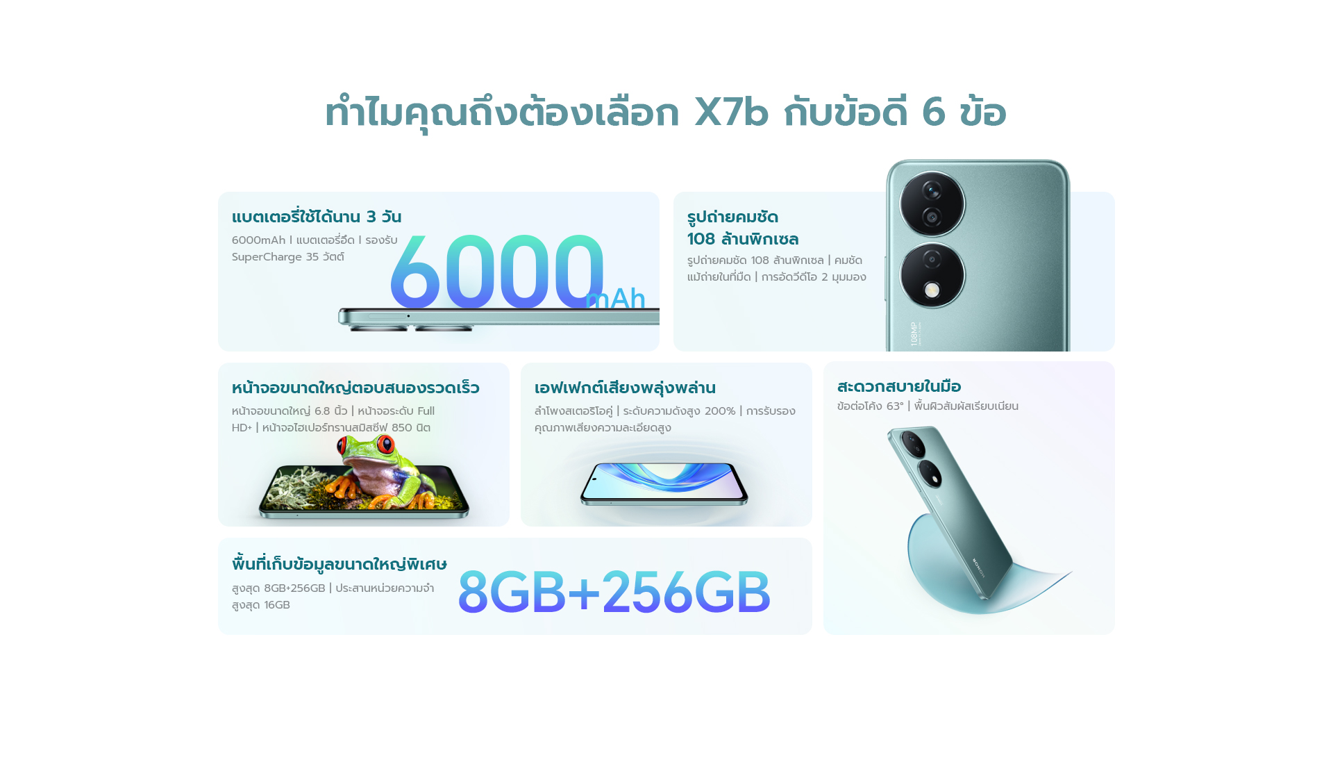 HONOR X7b | 8+256GB 4Gl Chipset Snapdragon 680 | หน้าจอ 6.8" 90Hz LCD FHD+ | แบตเตอรี่ 6000mAh