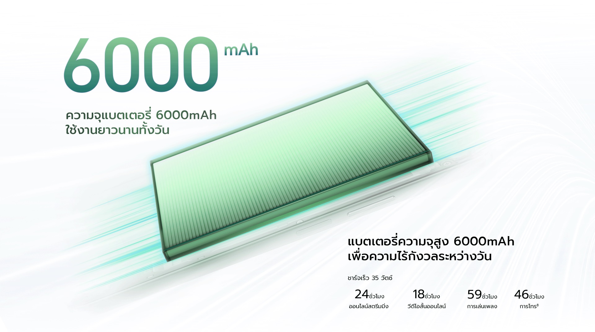 HONOR X7c | 8+256GB I IP64 กันน้ำ กันฝุ่น ระดับมาตราฐาน l กล้องหลัง 108 MP | แบตเตอรี่ 6000 mAh