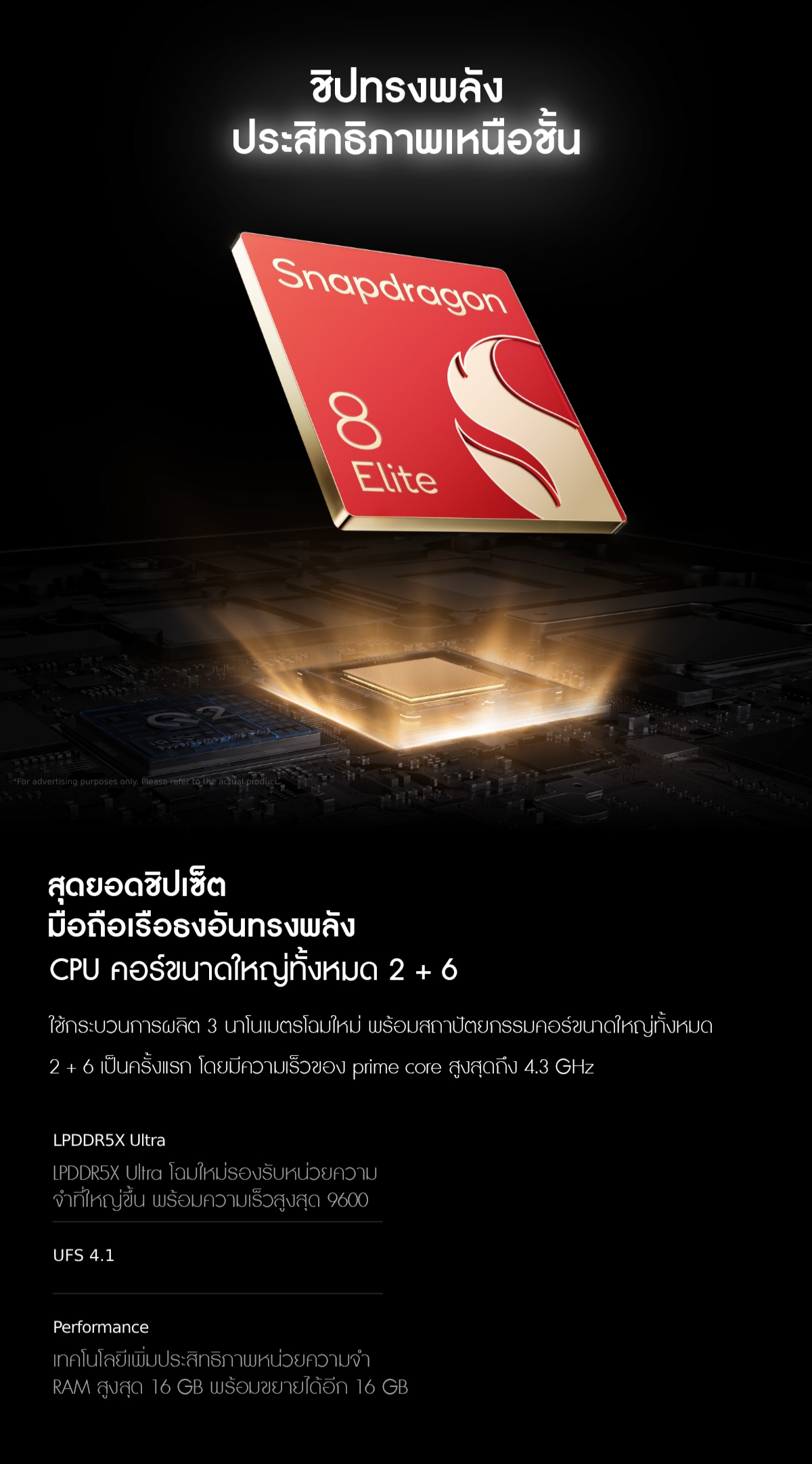 iQOO 13 5G (16+16/512GB) ไอคูล Snapdragon 8 Elite+Chip Q2 | 6150mAh+120w | 2K 144Hz Ultra Eyecare Display | VC 7K
