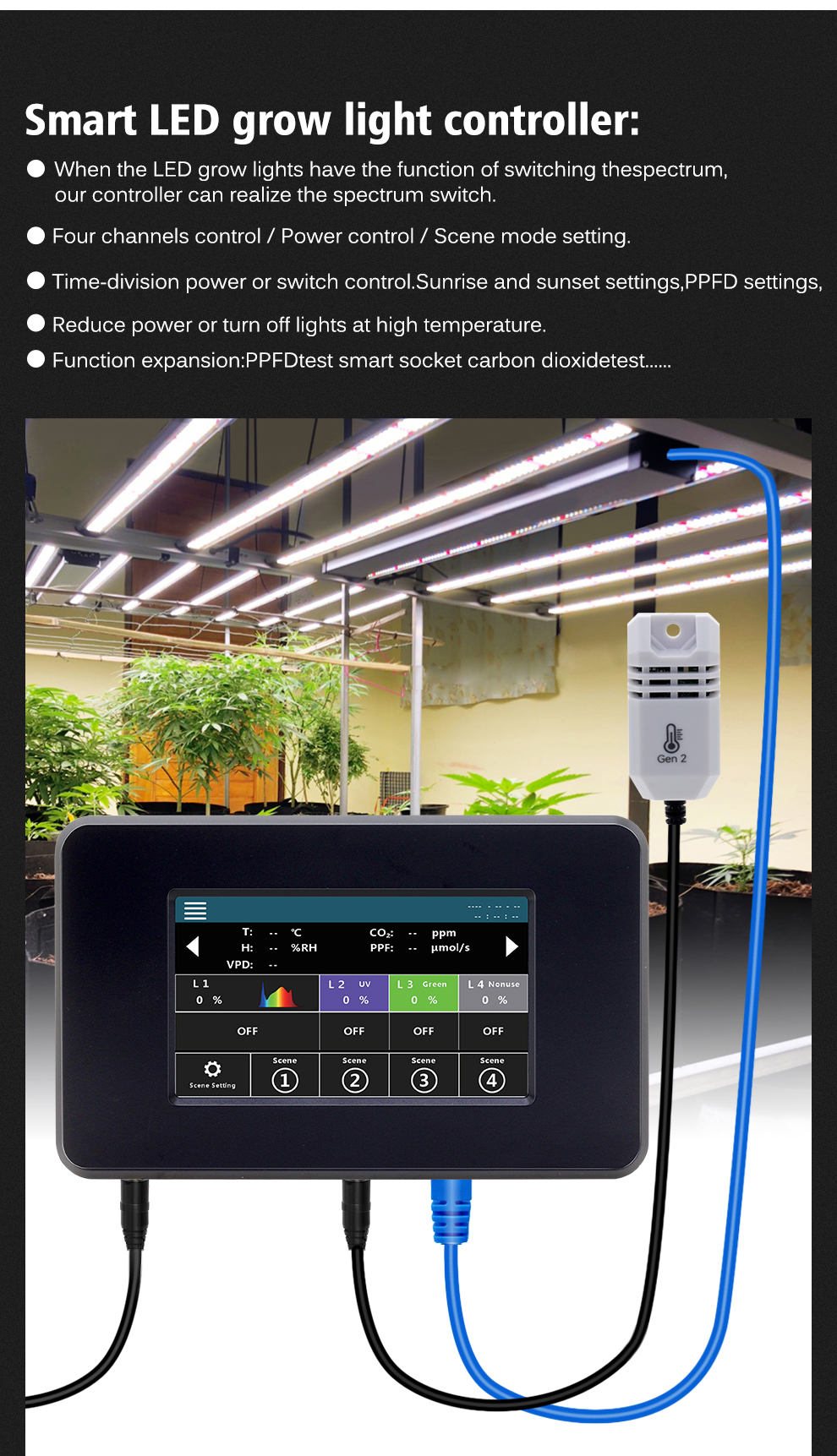 Smart Grow Light Controller ตัวควบคุมอัจฉริยะสำหรับโคมไฟ LED สำหรับการ ...