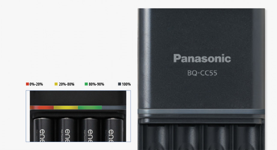 แท้ 100% ประกันศูนย์ ชุดชาร์จ 2 hrs.พร้อมถ่านชาร์จ 4 ก้อน AA (2550mAh ...