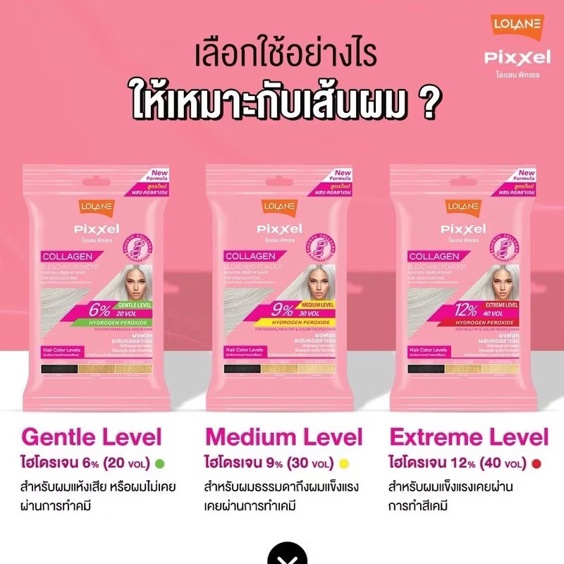 โลแลน Loland พิกเซล ผงฟอกสีผม ครีมฟอกสีผม สูตรอ่อนโยน ช่วยปรับความสว่าง ...