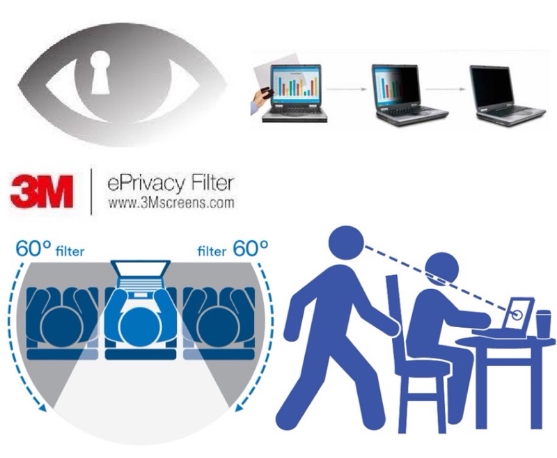 3M Privacy Filter ขนาด 14.0 นิ้ว แผ่นจอกรองแสง | Shopee Thailand