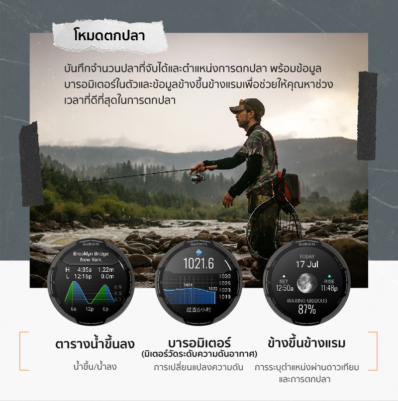 Garmin Instinct 3 นาฬิกาสมาร์ทวอทช์ระบบ GPS รับประกันศูนย์ไทย 2 ปี