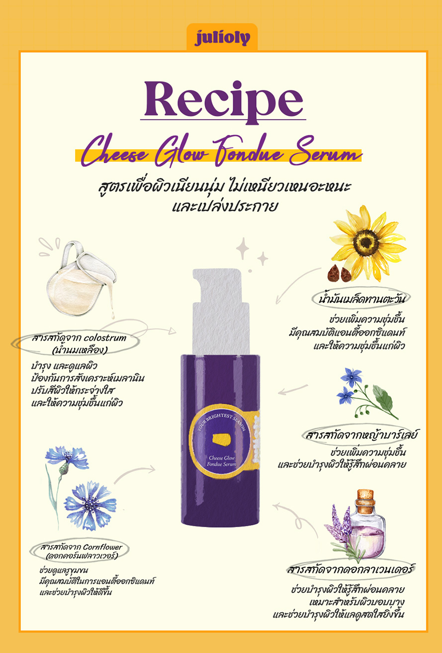 Julioly (จูลี่โอลี่) Cheese Glow Fondue Serum เซรั่มผิวโกลว์ ล็อคความ ...