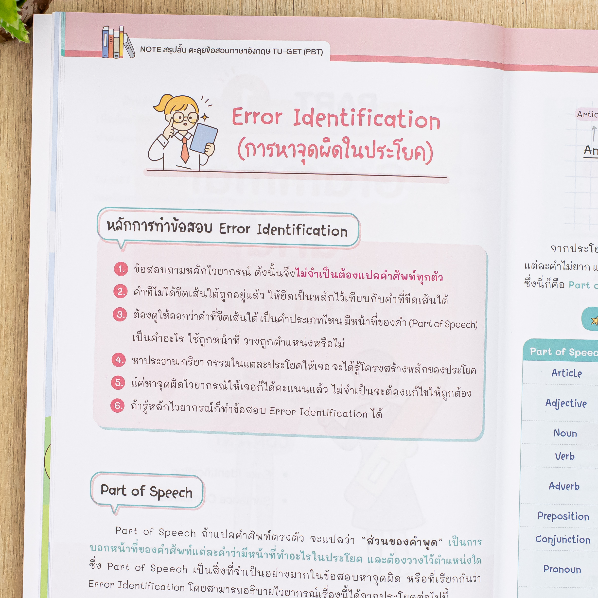 Note สรุปสั้น ตะลุยข้อสอบภาษาอังกฤษ TU-GET (PBT) | TU-GET | Shopee Thailand