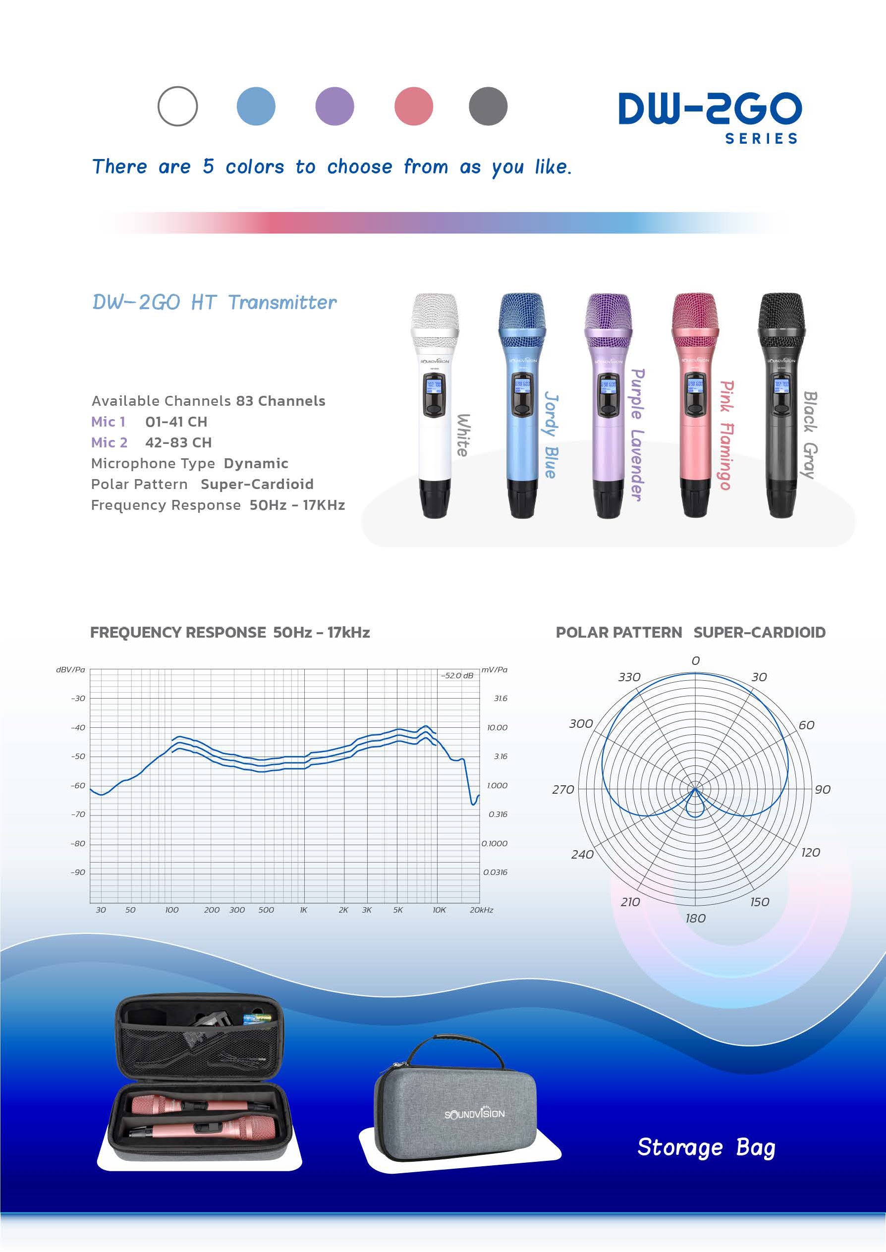 Wireless Microphone Soundvision DW-2GO มือถือ 2 ตัว UHF 694.5-702.7 MHz ...