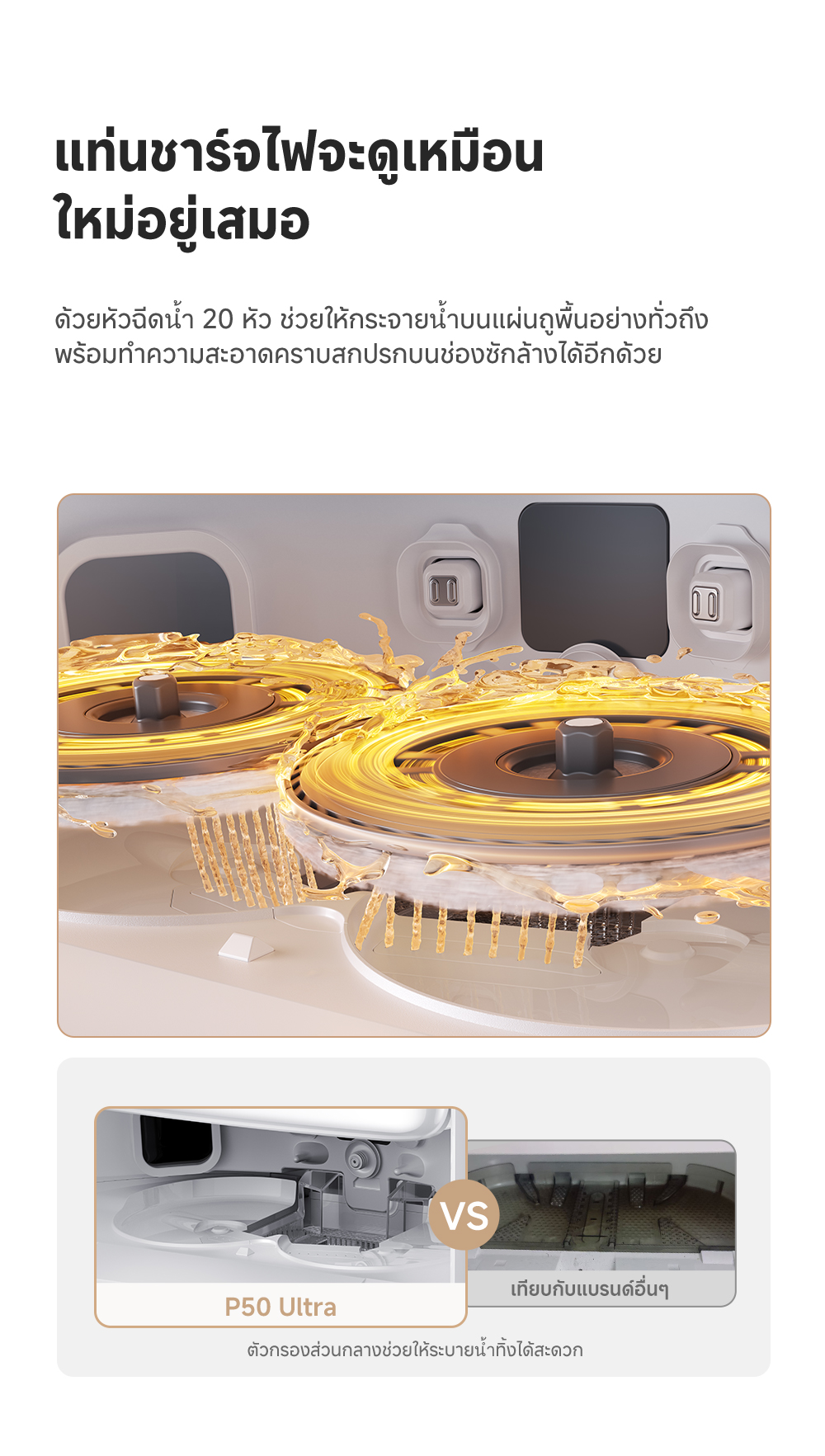 MOVA P50 Ultra Robot Vacuum Mop หุ่นยนต์ดูดฝุ่นและล้างพื้นแรงดูด19000Pa ทำความสะอาดได้ทั่วถึง หมดปัญหาผมพันกัน เครื่องถูพื้นอัจฉริยะ