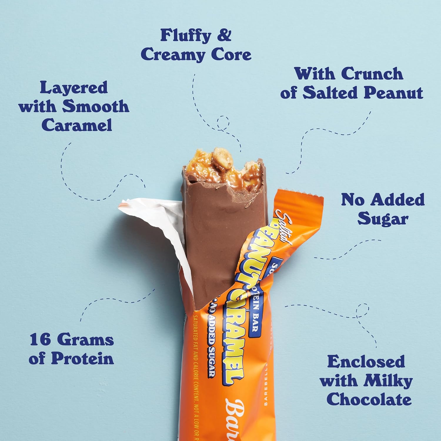 Barebells Soft Protein Bar , Salted Peanut Caramel 55g. โปรตีนบาร์ ...
