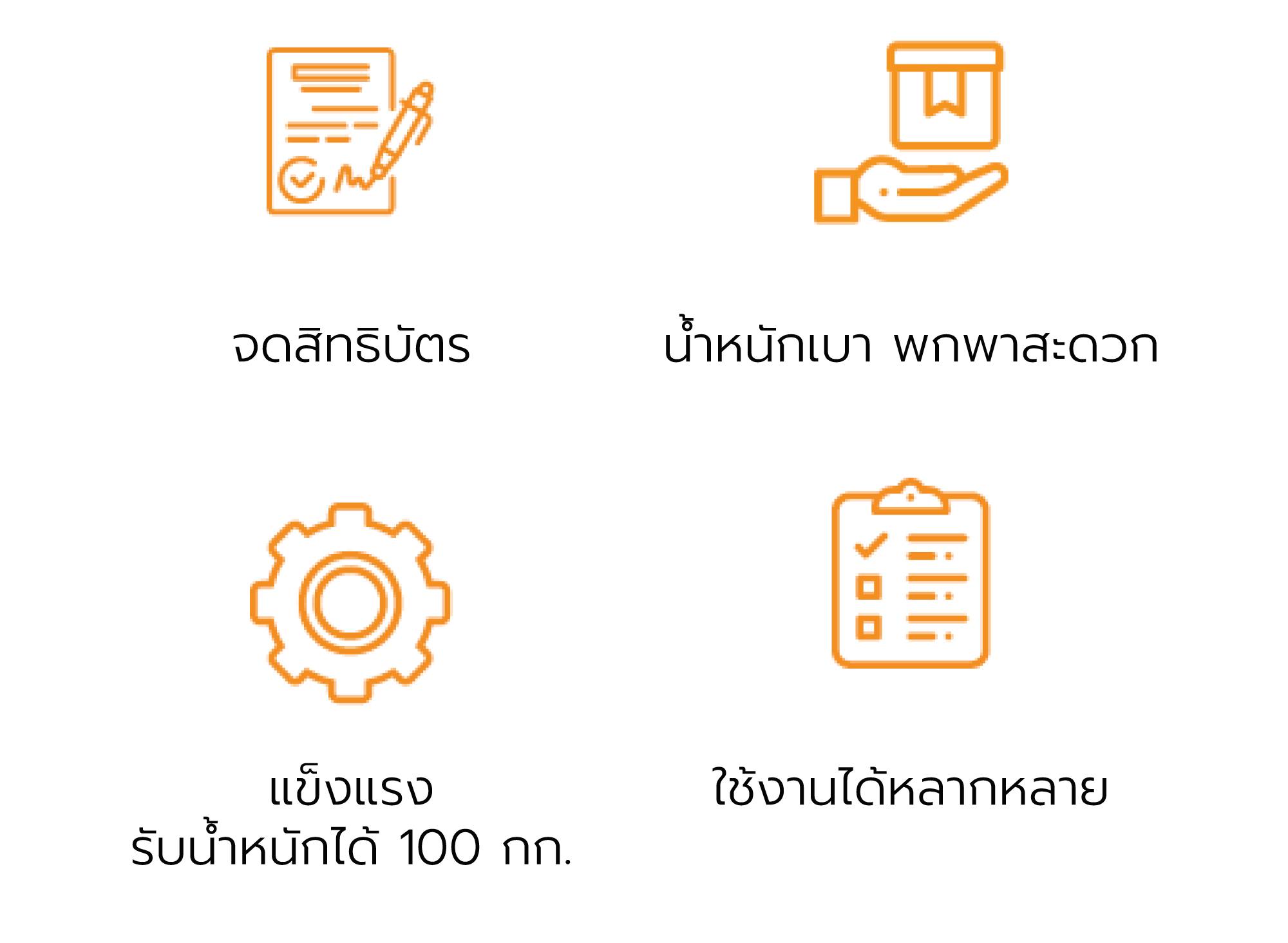Synergy รุ่น iMOVE Model2 รถเคลื่อนย้ายผู้ป่วยอเนกประสงค์ เก้าอี้ยกตัว ช่วยผ่อนแรงผู้ดูแล