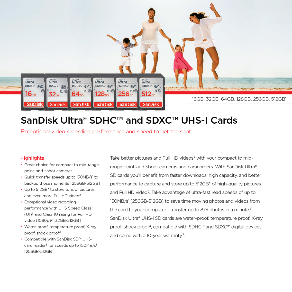 SanDisk Ultra SD Card SDXC UHS-I Memory Card 512GB 120MB/s C10 U1 Full ...