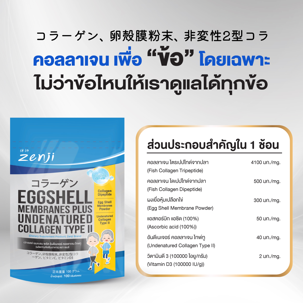 คอลลาเจน สำหรับข้อโดยเฉพาะ อันดีเนเจอร์ คอลลาเจน ไทพ์ทู เยื่อหุ้มเปลือก ...