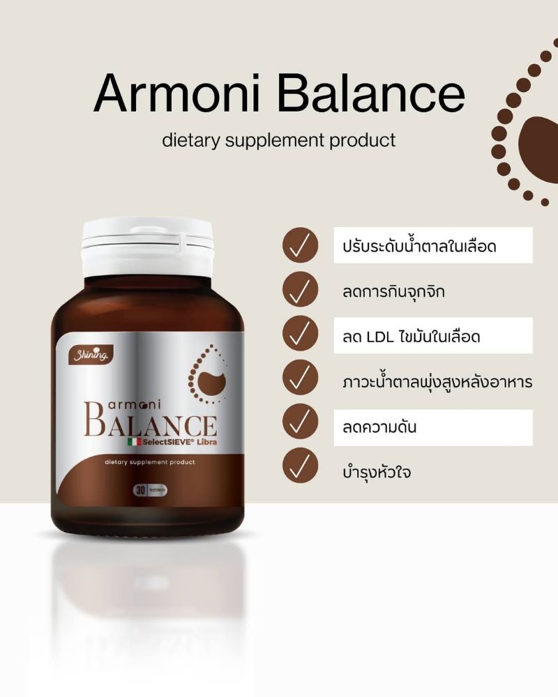( ของแท้จากบริษัท ) อาโมนิบาลานซ์ Armoni Balance อาหารเสริมสำหรับคนหนัก ...