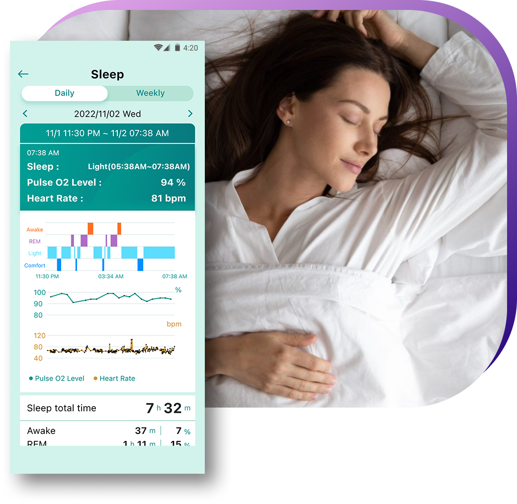 SMART WATCH (นาฬิกาอัจฉริยะ) ASUS VIVOWATCH AERO (GPS) Shopee