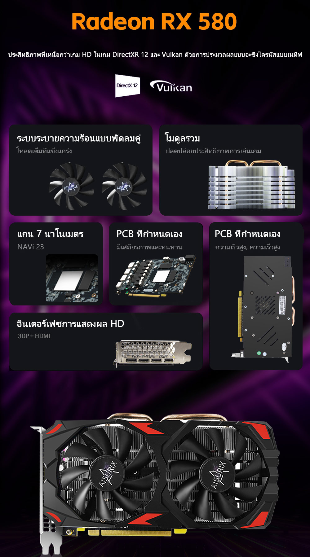 AISURIX การ์ดจอ RX 580 8GB Radeon AMD VGA RX580 การ์ดแสดงผล GDDR5 ...