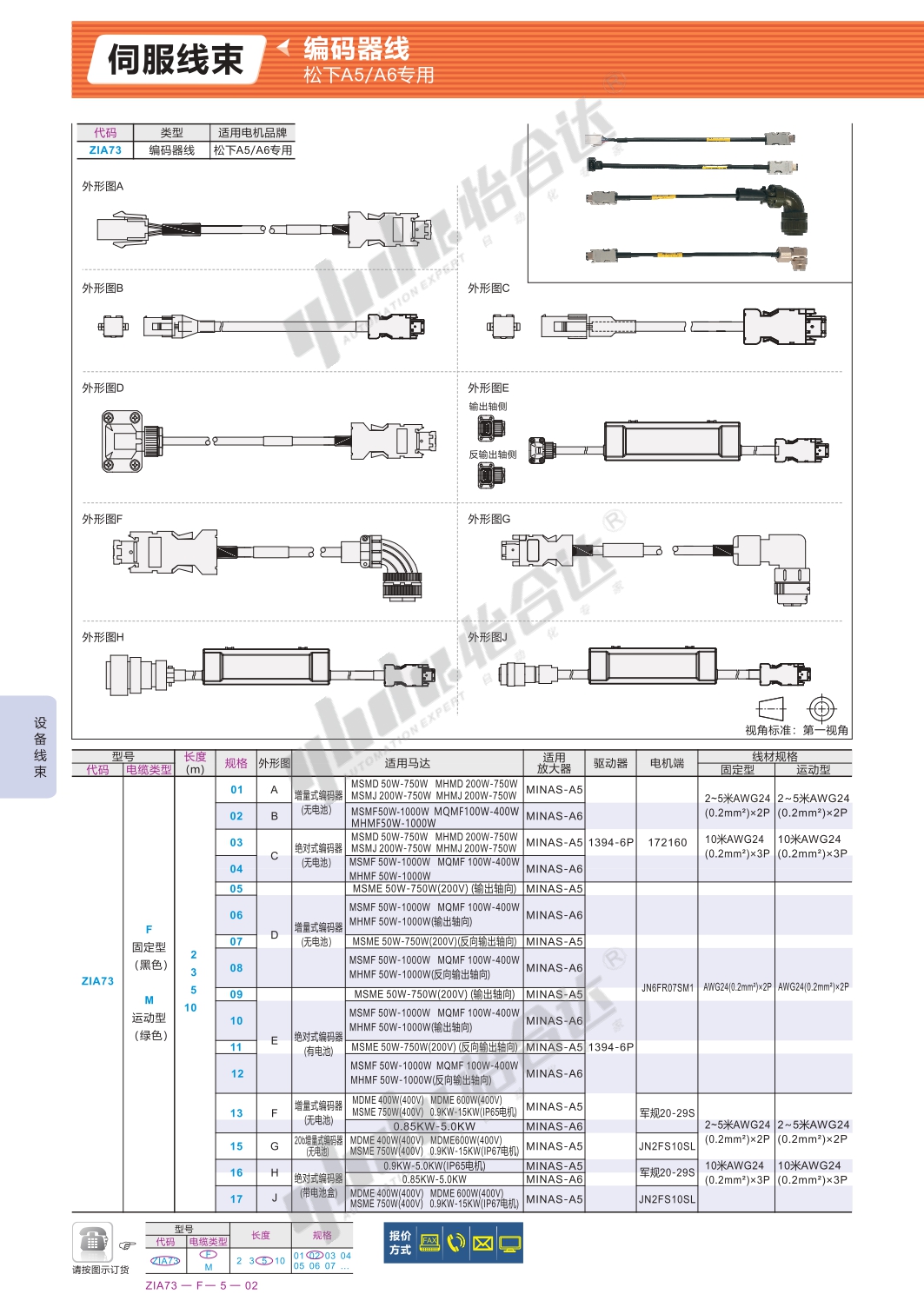 ZIA73-F-3-01 สาย 3 เมตร ZIA73 ENCODER CABLE FOR SERVO MOTOR สายเอ็นโค้ด ...