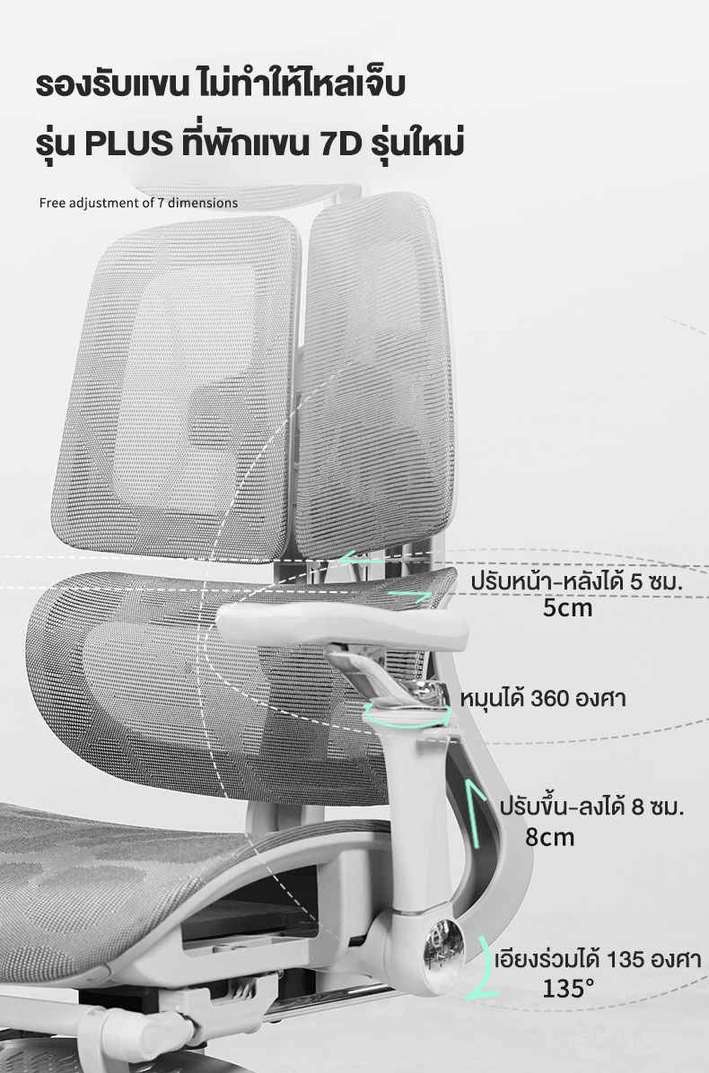 Kris R02 เก้าอี้ที่เหมาะกับสรีระ เก้าอี้ทำงานเพื่อสุขภาพ Ergonomic ระบายอากาศดีเยี่ยม ออกแบบตามหลักสรีรศาสตร์ ฟังก์ชั่นมากมาย ราคาประหยัด  คุณภาพสูง