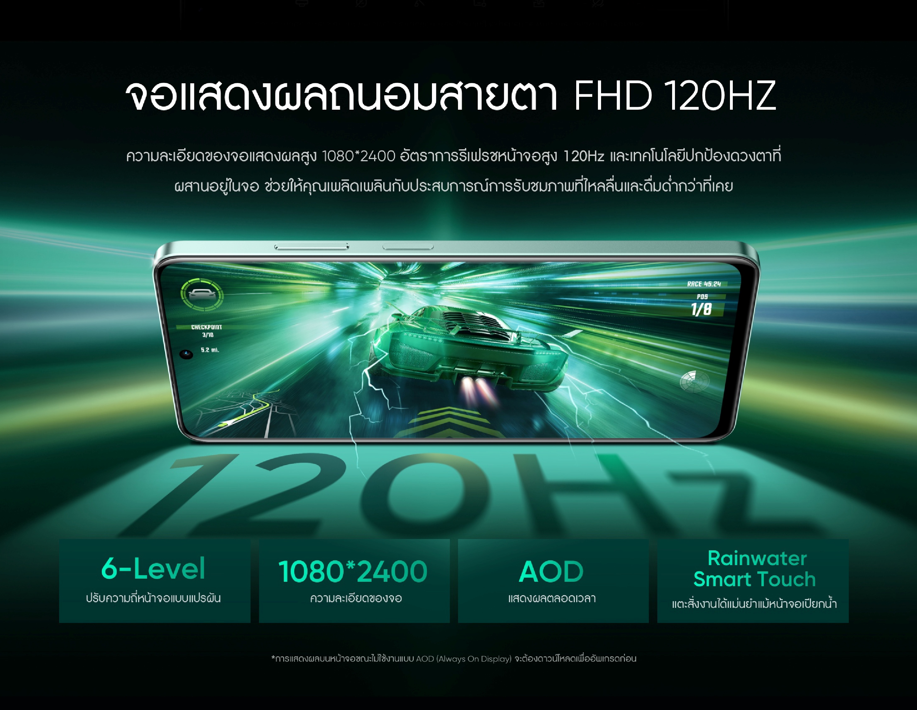 realme 13 5g [12+256] [โค้ดร้านคุ้มลดเพิ่ม 1,000 บาท] ชิปเซ็ต Dimensity 6300 5g มาพร้อม GT mode แบตเตอรี่ 5,000 mAh