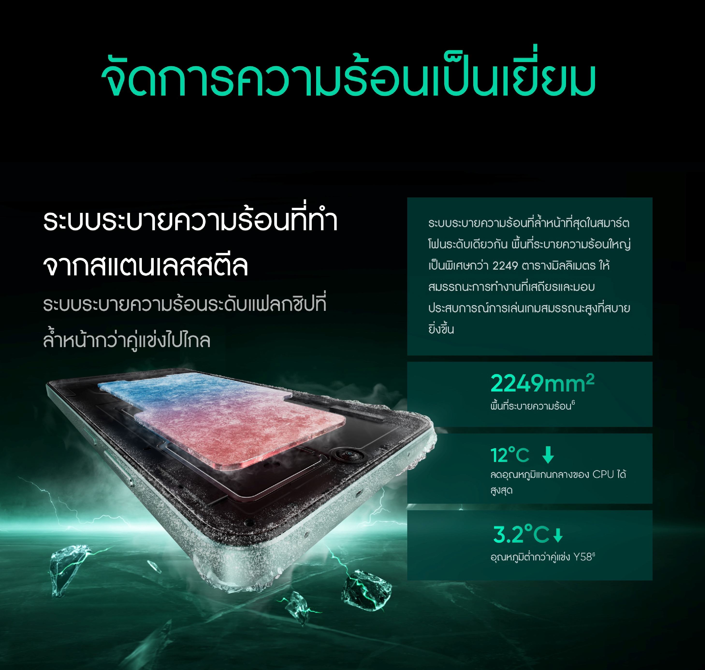 realme 13 5g [12+256] [โค้ดร้านคุ้มลดเพิ่ม 1,000 บาท] ชิปเซ็ต Dimensity 6300 5g มาพร้อม GT mode แบตเตอรี่ 5,000 mAh