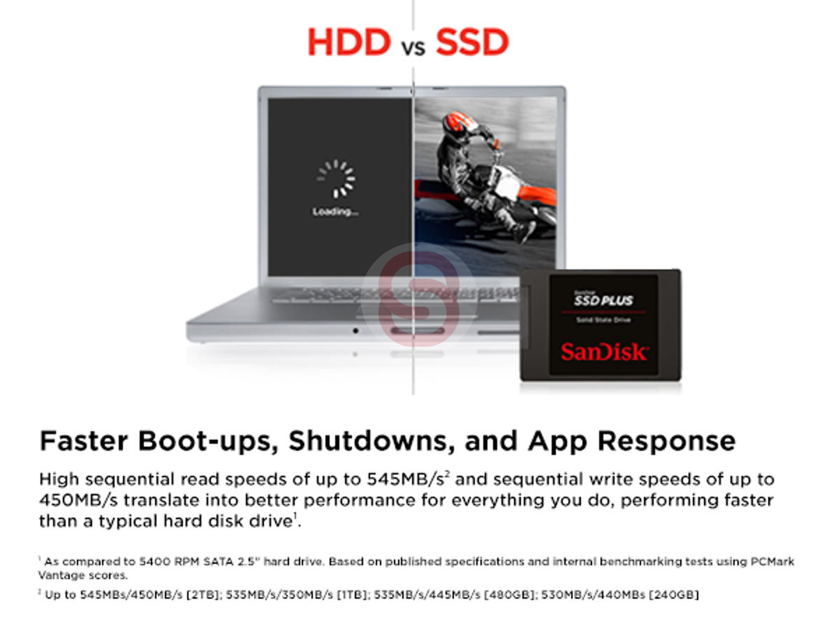 SanDisk PLUS SSD 480GB SDSSDA 480G SR535 SW445MB s 3 Solid State Drive Shopee Thailand
