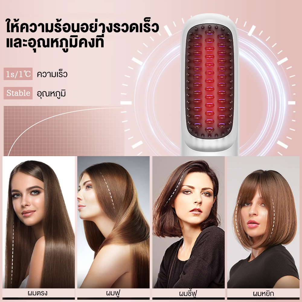 Yotex หวียืดผมไร้สาย หวีผมตรงไฟฟ้า มีไอออนลบปรับอุณหภูมิได้ ที่ยืดผม หวี ได้หวีไฟฟ้า แบบไร้สายหวีไฟฟ้า