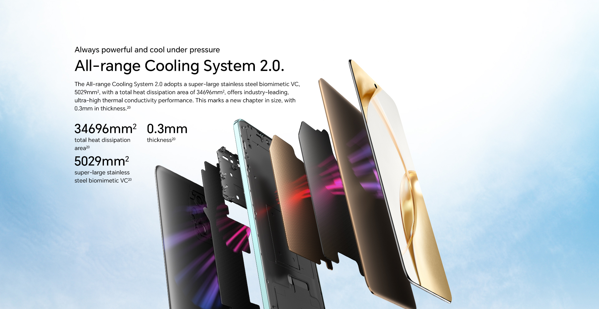 HONOR 200,HONOR 200 pro เป็นผู้นำแฟชั่นที่บางเฉียบในหมู่โทรศัพท์