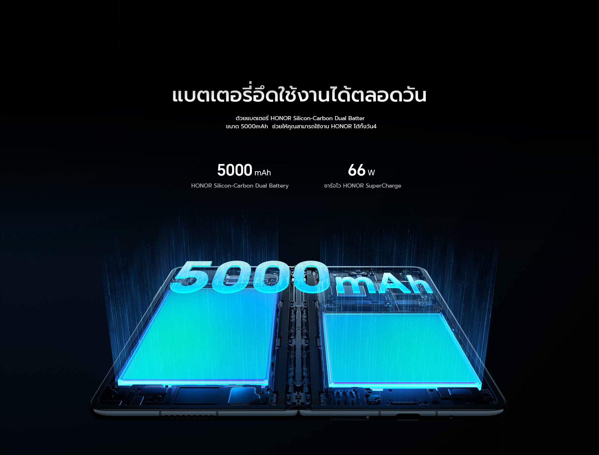 HONOR Magic V2 | 16+512GB | หน้าจอ 6.43" LTPO AMOLED 120Hz | แบตเตอรี่ 5000mAh