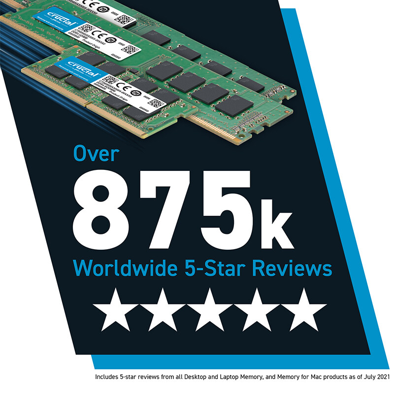 Crucial 4GB/8GB/16GB Laptop RAM DDR4 2Rx8 แรม 2400MHZ 2666MHZ 3200MHZ ...