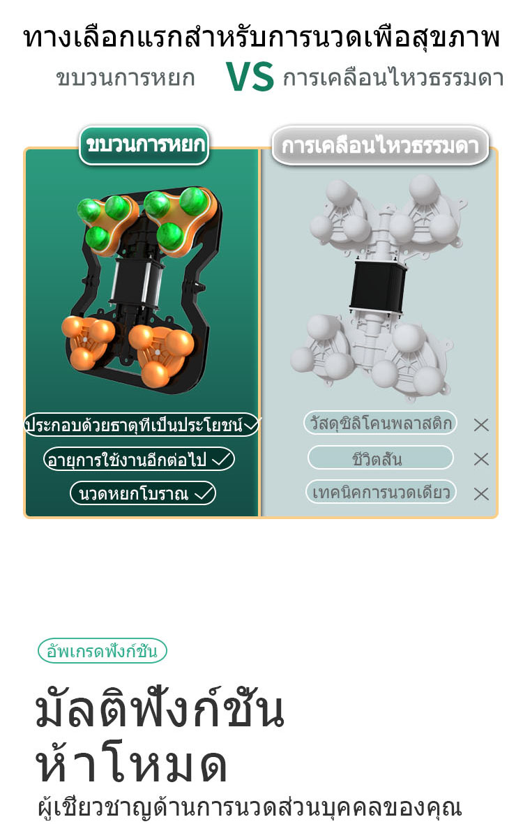 AILIST เก้าอี้นวดไฟฟ้า สีครีม เก้าอี้นวด massage chair osam นวดแบบผสมผสาน นวดสั่น นวดคลึง นวดกดจุด นวดทุบ โปรแกรมอัตโนมัติ นวดตัวแบบมัลติฟังก์ชั่น ผ่อนคลายกล้ามเนื้อ ลูกกลิ้งนวดเท้า การนวดสามมิติรอบด้าน นวดแผนไทย โซฟานวดไฟฟ้า