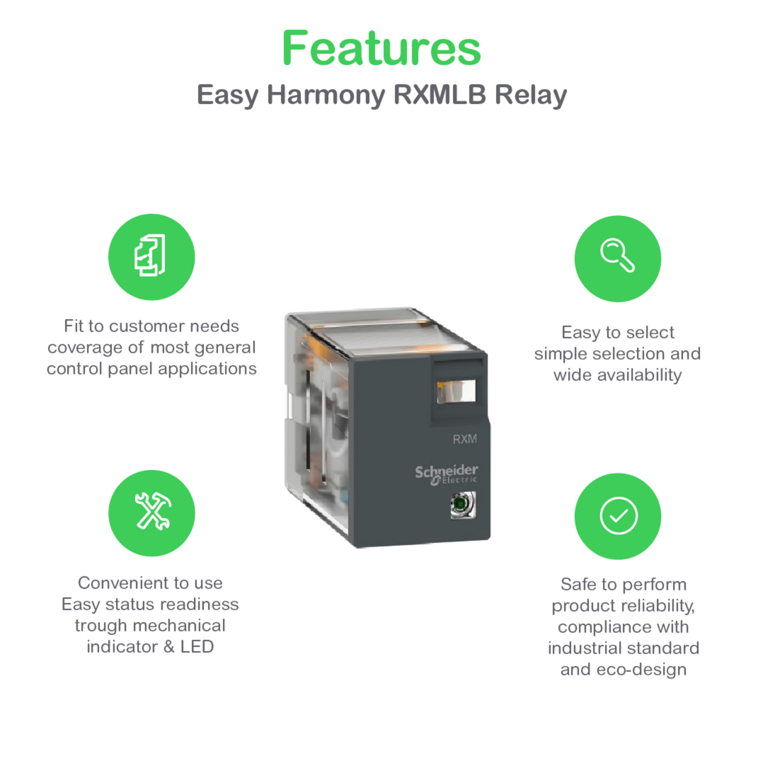 Schneider Electric RXM ปลั๊กอินรีเลย์ รุ่นประหยัด plug in relay ...
