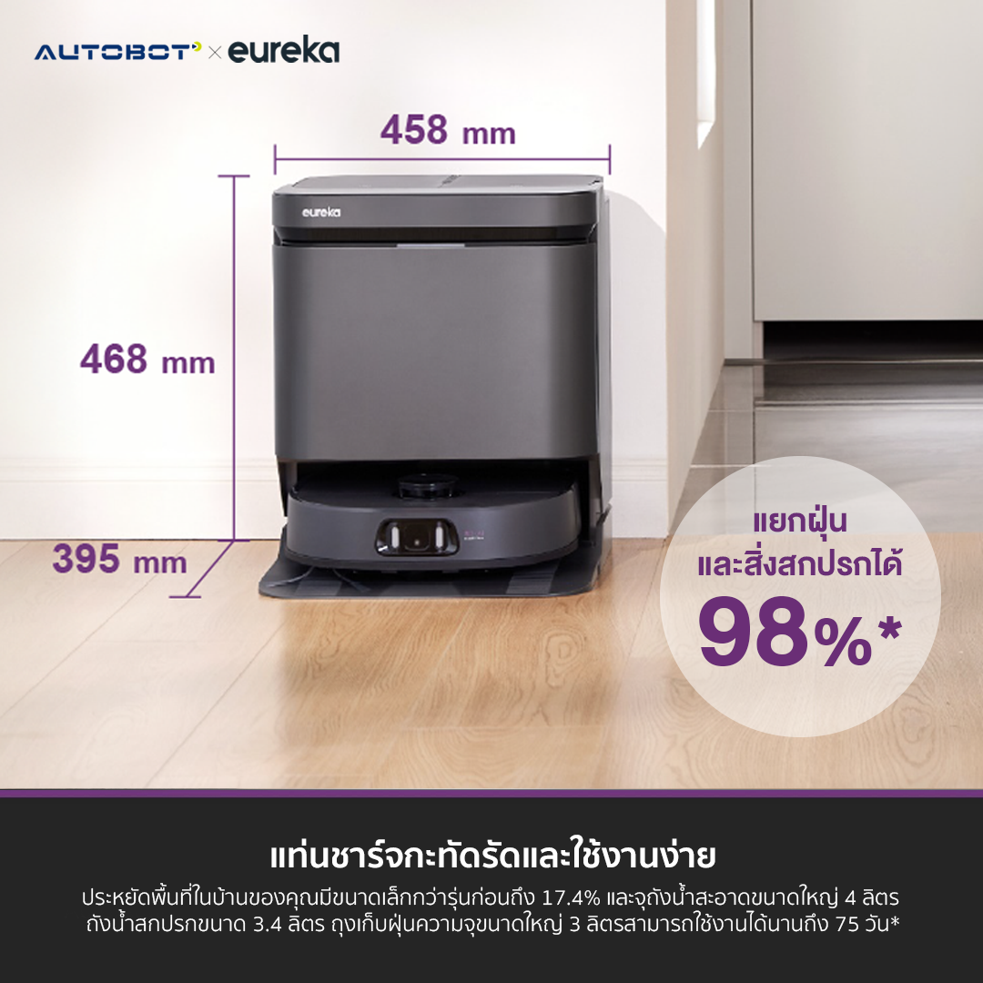 AUTOBOT x Eureka J15 หุ่นยนต์ดูดฝุ่นถูพื้น IntelliView™ AI แรงดู 16,200PA ScrubExtend™