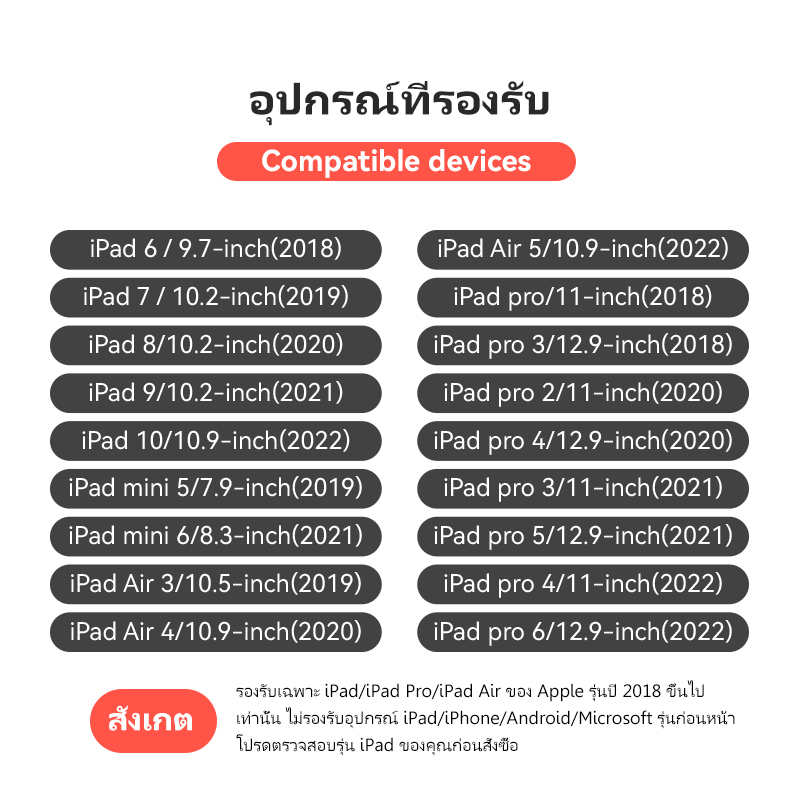 NETPAC S8 ปากกาสไตลัส ปากกาไอแพด capacitive สไตลัสแม่เหล็ก Pen นำไปใช้ ...