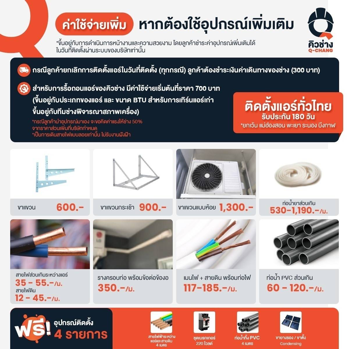Haier CE-09PCT CANDY PCT Series / PAT Series เครื่องปรับอากาศติดผนัง Fixed Speed ขนาด 9000 BTU แอร์ เครื่องปรับอากาศ